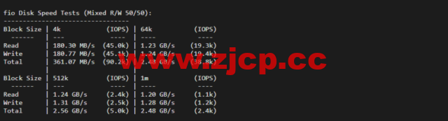 lightnode：菲律宾VPS，1核/2G内存/50G硬盘/1000GB流量，月付$7.71，解锁流媒体/小时计费，简单测评插图4