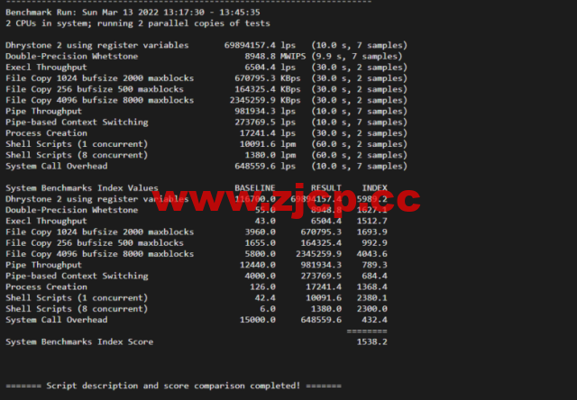 lightnode：菲律宾VPS，1核/2G内存/50G硬盘/1000GB流量，月付$7.71，解锁流媒体/小时计费，简单测评插图8