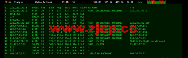 lightnode：菲律宾VPS，1核/2G内存/50G硬盘/1000GB流量，月付$7.71，解锁流媒体/小时计费，简单测评插图10