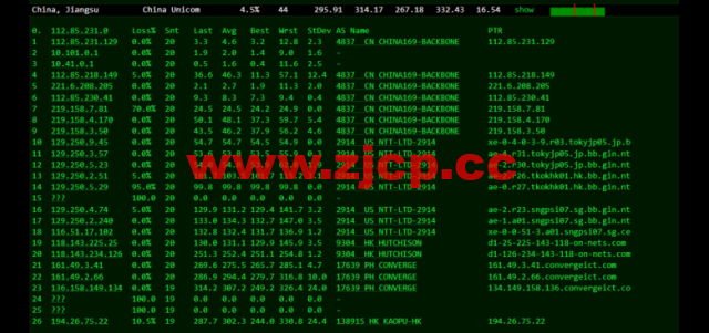 lightnode：菲律宾VPS，1核/2G内存/50G硬盘/1000GB流量，月付$7.71，解锁流媒体/小时计费，简单测评插图11