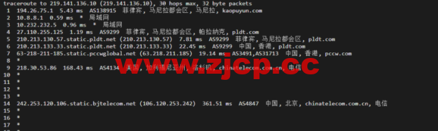 lightnode：菲律宾VPS，1核/2G内存/50G硬盘/1000GB流量，月付$7.71，解锁流媒体/小时计费，简单测评插图13