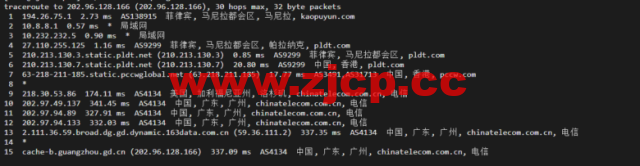 lightnode：菲律宾VPS，1核/2G内存/50G硬盘/1000GB流量，月付$7.71，解锁流媒体/小时计费，简单测评插图15