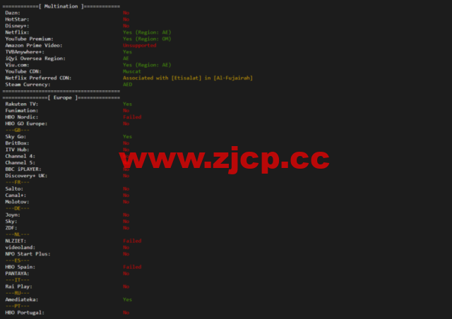 lightnode：阿联酋迪拜VPS，1核/2G内存/50G硬盘/1000GB流量，月付$7.71，解锁流媒体/小时计费，简单测评插图2
