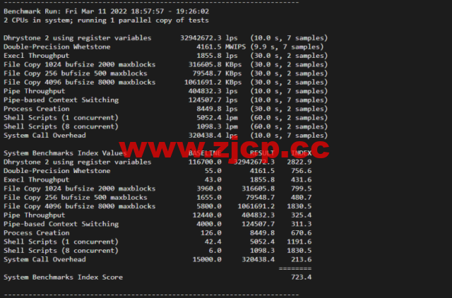 lightnode：阿联酋迪拜VPS，1核/2G内存/50G硬盘/1000GB流量，月付$7.71，解锁流媒体/小时计费，简单测评插图7