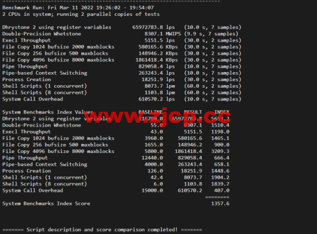 lightnode：阿联酋迪拜VPS，1核/2G内存/50G硬盘/1000GB流量，月付$7.71，解锁流媒体/小时计费，简单测评插图8