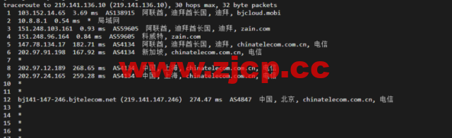 lightnode：阿联酋迪拜VPS，1核/2G内存/50G硬盘/1000GB流量，月付$7.71，解锁流媒体/小时计费，简单测评插图14