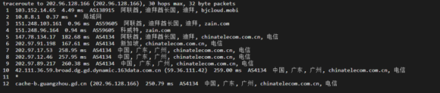 lightnode：阿联酋迪拜VPS，1核/2G内存/50G硬盘/1000GB流量，月付$7.71，解锁流媒体/小时计费，简单测评插图16
