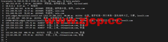 lightnode：阿联酋迪拜VPS，1核/2G内存/50G硬盘/1000GB流量，月付$7.71，解锁流媒体/小时计费，简单测评插图18