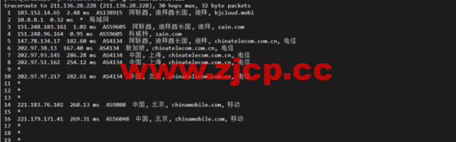 lightnode：阿联酋迪拜VPS，1核/2G内存/50G硬盘/1000GB流量，月付$7.71，解锁流媒体/小时计费，简单测评插图20