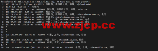 lightnode：阿联酋迪拜VPS，1核/2G内存/50G硬盘/1000GB流量，月付$7.71，解锁流媒体/小时计费，简单测评插图21
