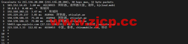 lightnode：阿联酋迪拜VPS，1核/2G内存/50G硬盘/1000GB流量，月付$7.71，解锁流媒体/小时计费，简单测评插图22