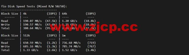 lightnode：沙特阿拉伯利雅得VPS，1核/2G内存/50G硬盘/1000GB流量，月付$7.71，解锁流媒体/小时计费，简单测评插图4