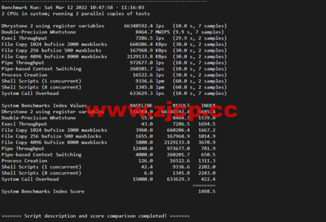 lightnode：沙特阿拉伯利雅得VPS，1核/2G内存/50G硬盘/1000GB流量，月付$7.71，解锁流媒体/小时计费，简单测评插图8