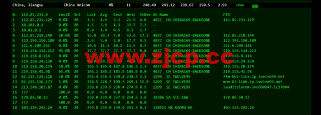 lightnode：沙特阿拉伯利雅得VPS，1核/2G内存/50G硬盘/1000GB流量，月付$7.71，解锁流媒体/小时计费，简单测评插图12