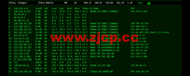 lightnode：沙特阿拉伯利雅得VPS，1核/2G内存/50G硬盘/1000GB流量，月付$7.71，解锁流媒体/小时计费，简单测评插图13