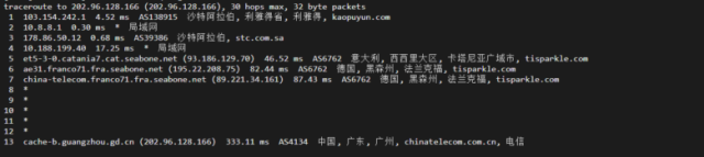lightnode：沙特阿拉伯利雅得VPS，1核/2G内存/50G硬盘/1000GB流量，月付$7.71，解锁流媒体/小时计费，简单测评插图16