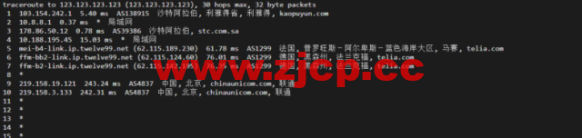 lightnode：沙特阿拉伯利雅得VPS，1核/2G内存/50G硬盘/1000GB流量，月付$7.71，解锁流媒体/小时计费，简单测评插图17