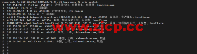 lightnode：沙特阿拉伯利雅得VPS，1核/2G内存/50G硬盘/1000GB流量，月付$7.71，解锁流媒体/小时计费，简单测评插图18