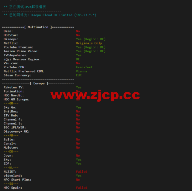 lightnode：德国法兰克福VPS，1核/2G内存/50G硬盘/1000GB流量，月付$7.71，解锁流媒体/小时计费，简单测评插图2