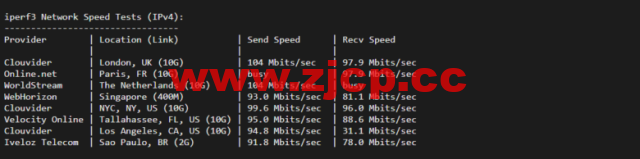 lightnode：德国法兰克福VPS，1核/2G内存/50G硬盘/1000GB流量，月付$7.71，解锁流媒体/小时计费，简单测评插图6