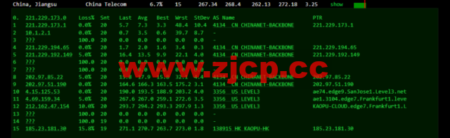lightnode：德国法兰克福VPS，1核/2G内存/50G硬盘/1000GB流量，月付$7.71，解锁流媒体/小时计费，简单测评插图11