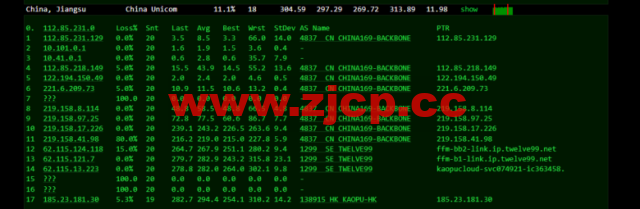 lightnode：德国法兰克福VPS，1核/2G内存/50G硬盘/1000GB流量，月付$7.71，解锁流媒体/小时计费，简单测评插图12