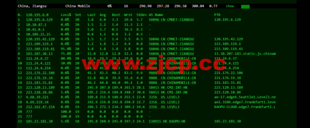 lightnode：德国法兰克福VPS，1核/2G内存/50G硬盘/1000GB流量，月付$7.71，解锁流媒体/小时计费，简单测评插图13