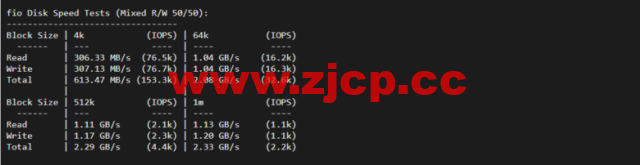 物语云：美国vps，原生IP，三网强制回程as9929线路，1核/1G/50G硬盘/2T流量/100M带宽，39元/月（年付仅付10个月），附流媒体解锁等简单测评插图4