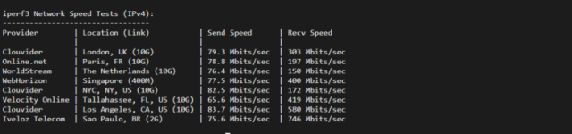 物语云：美国vps，原生IP，三网强制回程as9929线路，1核/1G/50G硬盘/2T流量/100M带宽，39元/月（年付仅付10个月），附流媒体解锁等简单测评插图6