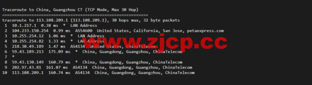 raksmart：圣何塞云服务器，CN2网络，流媒体等简单测评插图16