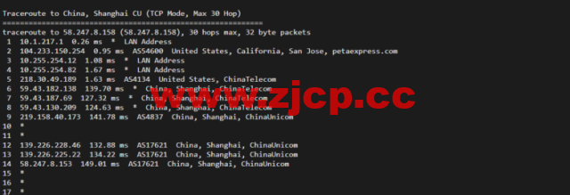 raksmart：圣何塞云服务器，CN2网络，流媒体等简单测评插图18