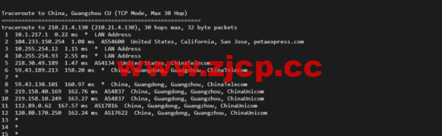 raksmart：圣何塞云服务器，CN2网络，流媒体等简单测评插图19