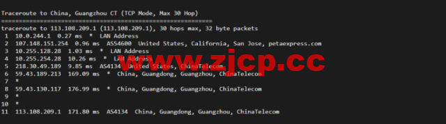 raksmart：洛杉矶云服务器，CN2网络，流媒体等简单测评插图16