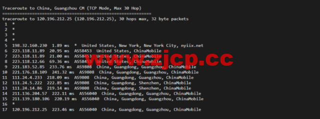 Vultr：纽约机房测评2022：下载速度、速度延迟、路由丢包、性能测评、流媒体解锁等插图22