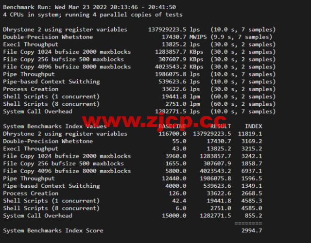 lightnode：新上巴西圣保罗VPS，1核/2G内存/50G硬盘/1000GB流量，月付$7.71，解锁流媒体/小时计费，简单测评插图8