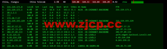 lightnode：新上巴西圣保罗VPS，1核/2G内存/50G硬盘/1000GB流量，月付$7.71，解锁流媒体/小时计费，简单测评插图11