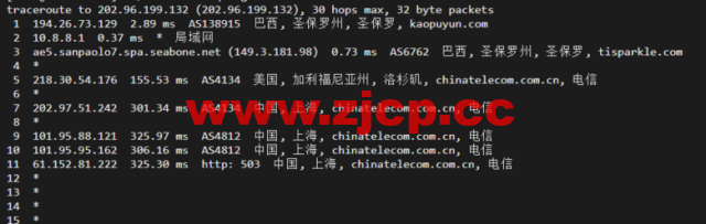 lightnode：新上巴西圣保罗VPS，1核/2G内存/50G硬盘/1000GB流量，月付$7.71，解锁流媒体/小时计费，简单测评插图15
