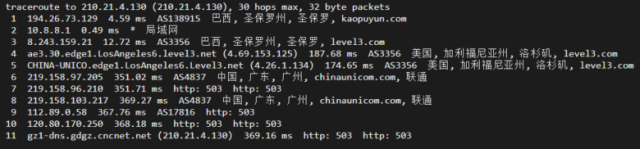 lightnode：新上巴西圣保罗VPS，1核/2G内存/50G硬盘/1000GB流量，月付$7.71，解锁流媒体/小时计费，简单测评插图19