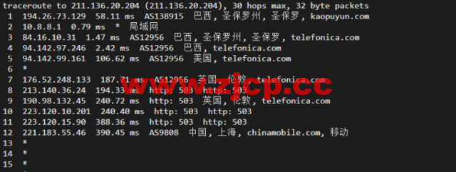 lightnode：新上巴西圣保罗VPS，1核/2G内存/50G硬盘/1000GB流量，月付$7.71，解锁流媒体/小时计费，简单测评插图22