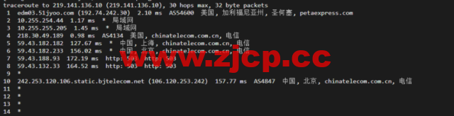 raksmart：美国圣何塞（硅谷）机房独立服务器，大陆优化100M线路（个别地区走cn2线路回国），机器性能/流媒体/线路等测评数据分享插图14