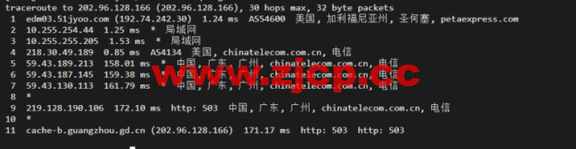 raksmart：美国圣何塞（硅谷）机房独立服务器，大陆优化100M线路（个别地区走cn2线路回国），机器性能/流媒体/线路等测评数据分享插图16