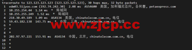 raksmart：美国圣何塞（硅谷）机房独立服务器，大陆优化100M线路（个别地区走cn2线路回国），机器性能/流媒体/线路等测评数据分享插图17