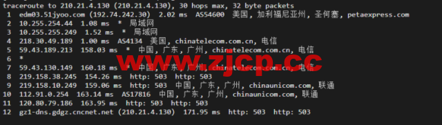 raksmart：美国圣何塞（硅谷）机房独立服务器，大陆优化100M线路（个别地区走cn2线路回国），机器性能/流媒体/线路等测评数据分享插图19