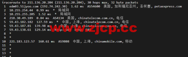 raksmart：美国圣何塞（硅谷）机房独立服务器，大陆优化100M线路（个别地区走cn2线路回国），机器性能/流媒体/线路等测评数据分享插图22
