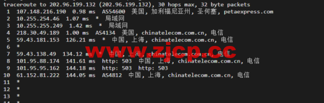 raksmart：美国圣何塞（硅谷）机房独立服务器，精品网30M线路（个别地区走cn2线路），机器性能/流媒体/线路等测评数据分享插图15
