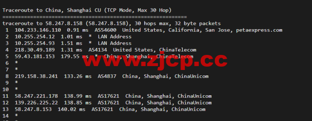 raksmart：美国圣何塞（硅谷）机房独立服务器，cn2 30M线路，机器性能/流媒体/线路等测评数据分享插图18