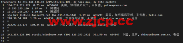raksmart：美国圣何塞（硅谷）机房独立服务器，国际BGP 100M线路，机器性能/流媒体/线路等测评数据分享插图13
