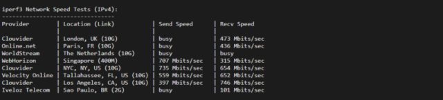 VmShell：香港cmi vps，原生IP，1核/384M内存/8G SSD/220G流量/500M带宽，首月仅需要3刀，3日內無條件退款，简单测评插图6