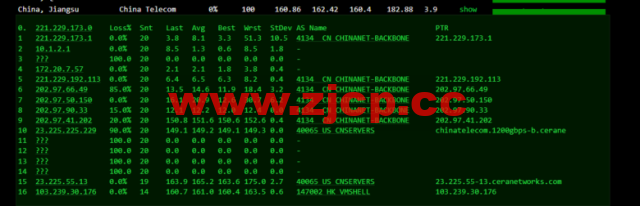 VmShell：香港cmi vps，原生IP，1核/384M内存/8G SSD/220G流量/500M带宽，首月仅需要3刀，3日內無條件退款，简单测评插图9