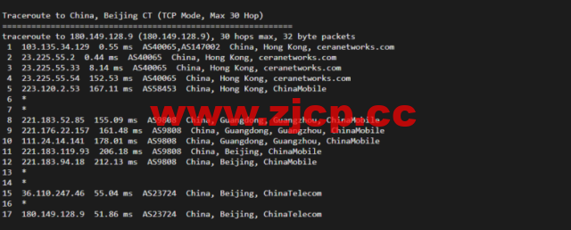 VmShell：香港cmi vps，原生IP，1核/384M内存/8G SSD/220G流量/500M带宽，首月仅需要3刀，3日內無條件退款，简单测评插图12